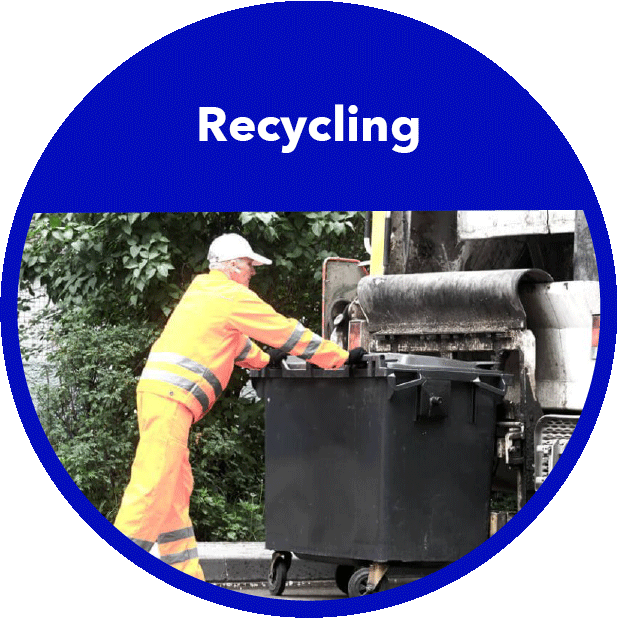 Waste management Industry picture round