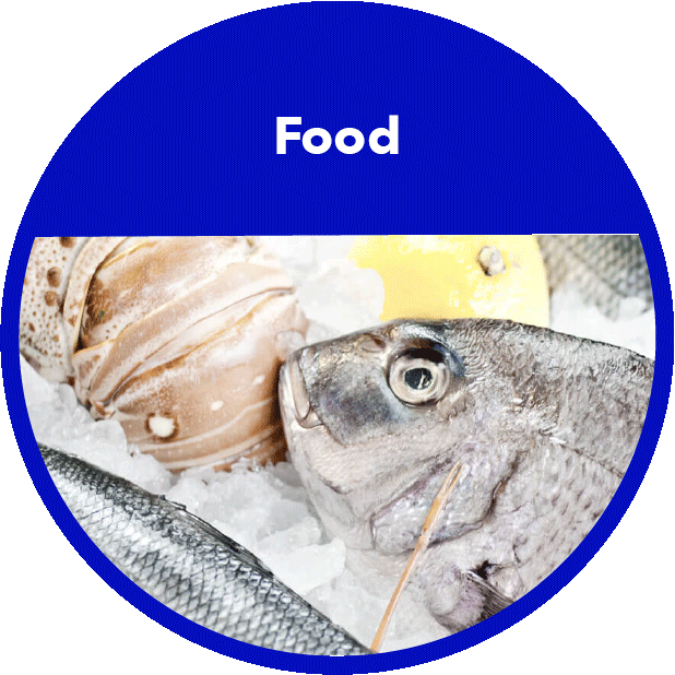 Food Industry picture round
