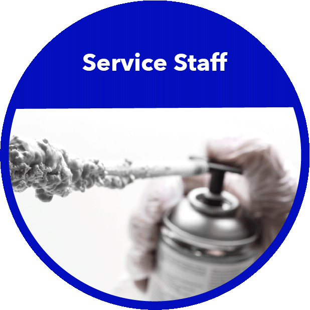 Service Staff Industry picture round